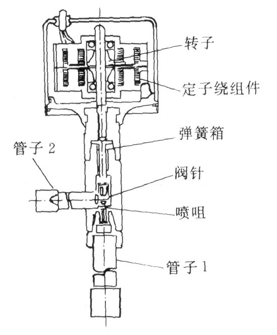 电磁式电子<strong>膨胀阀</strong>